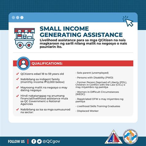ssdd quezon city|QC launches livelihood assistance for small businesses .